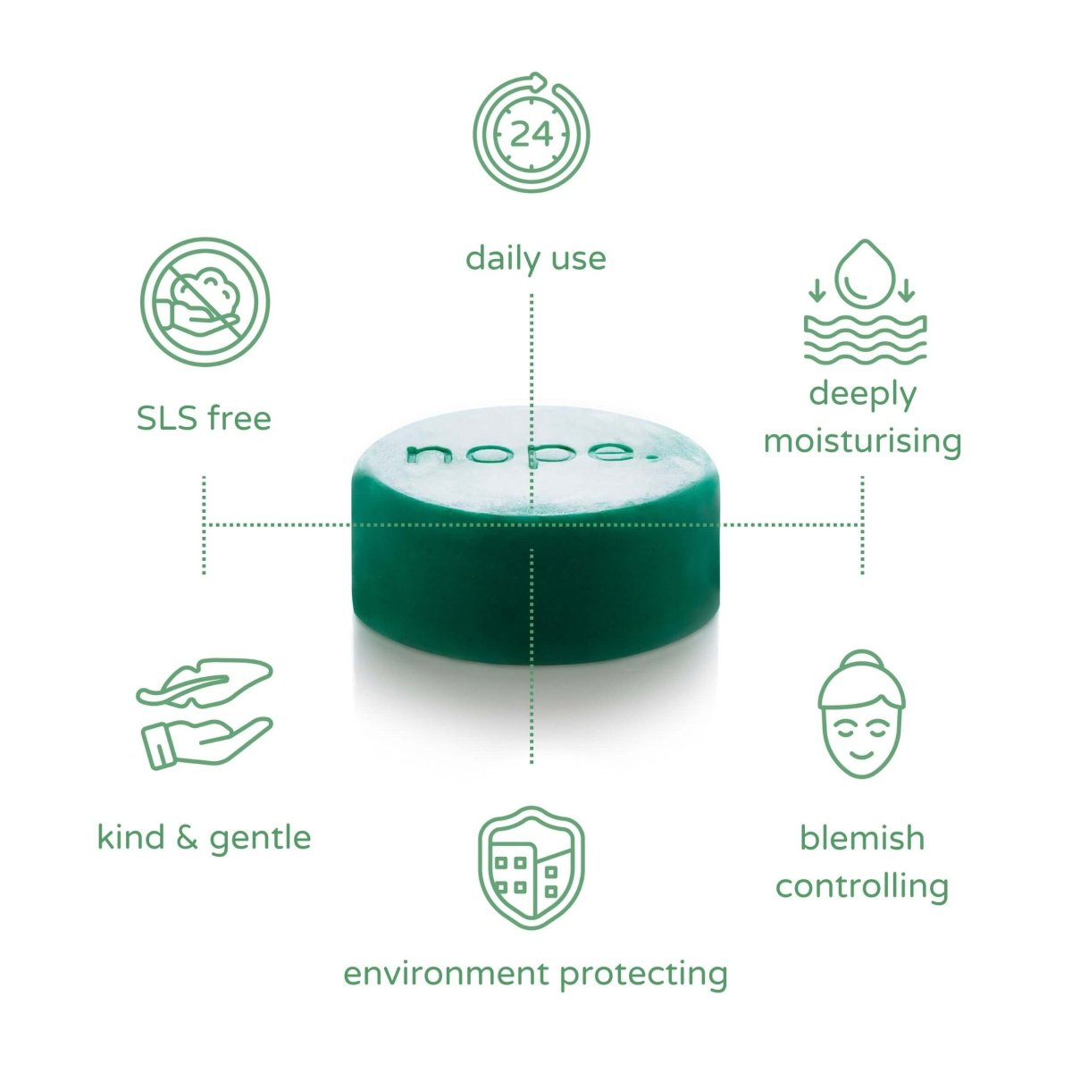 peppermint refresh | in control | fresh air | hair, face & body travel set.