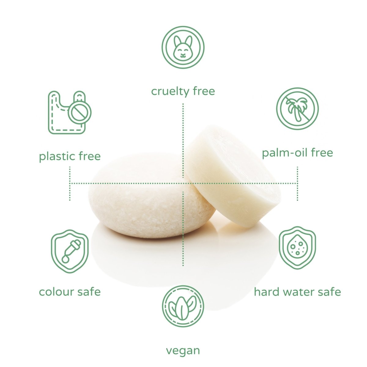 peppermint refresh | in control | fresh air | hair, face & body travel set.