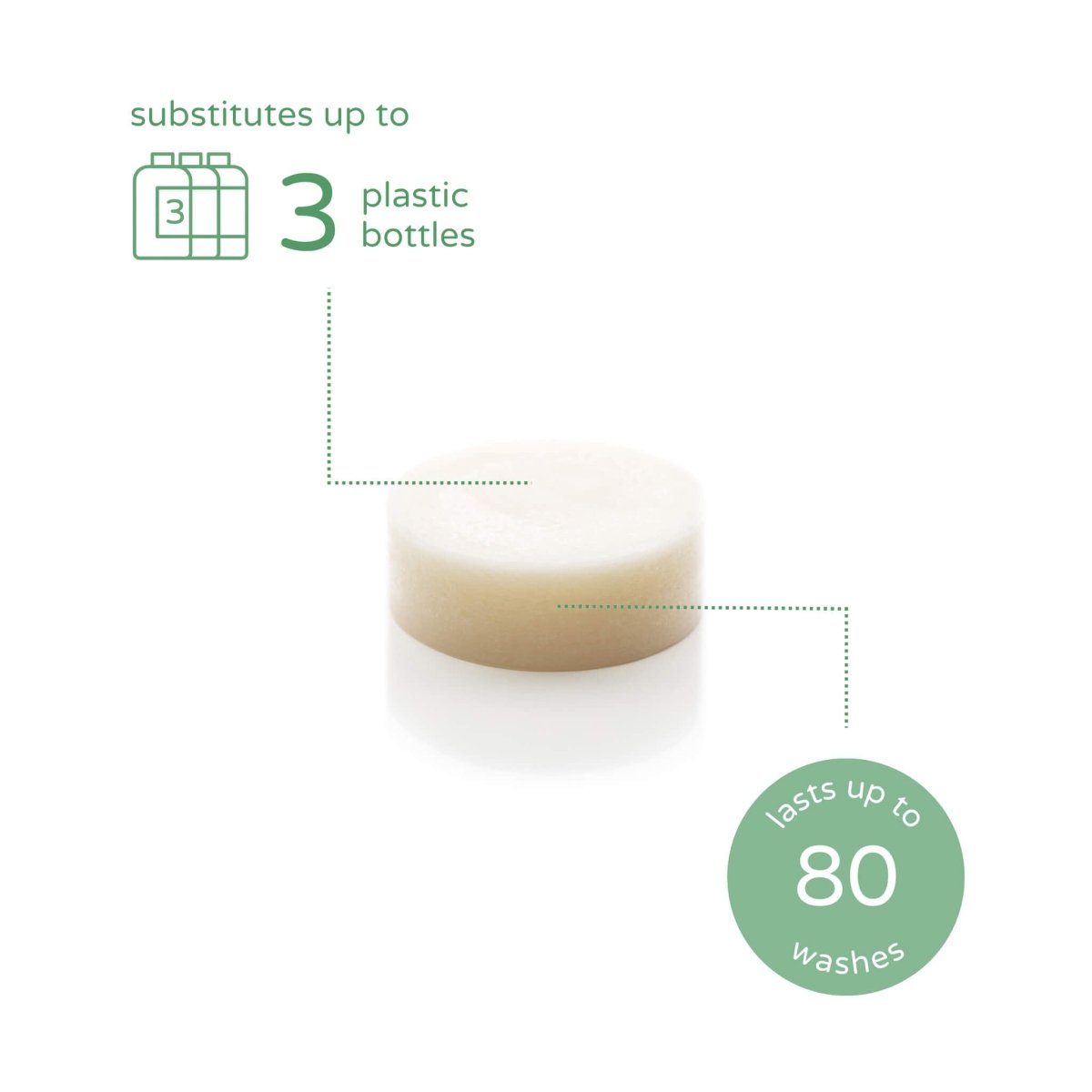 peppermint refresh | in control | fresh air | hair, face & body travel set.