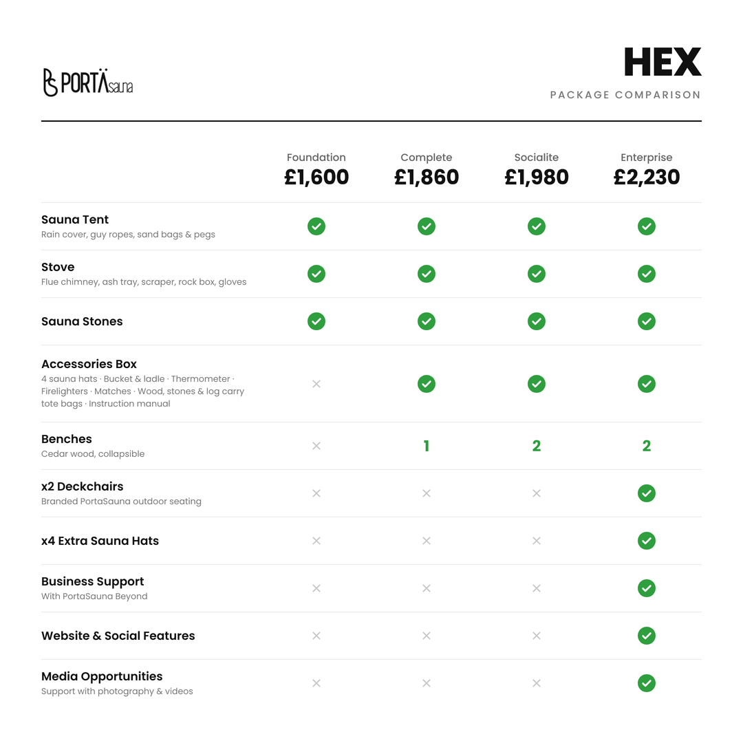 HEX Complete Wood-Fired Sauna Kit | Up to 6 People