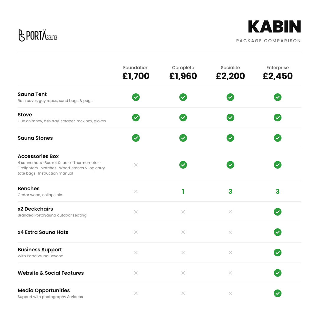 KABIN Complete Wood-Fired Sauna Kit | Up to 8 People