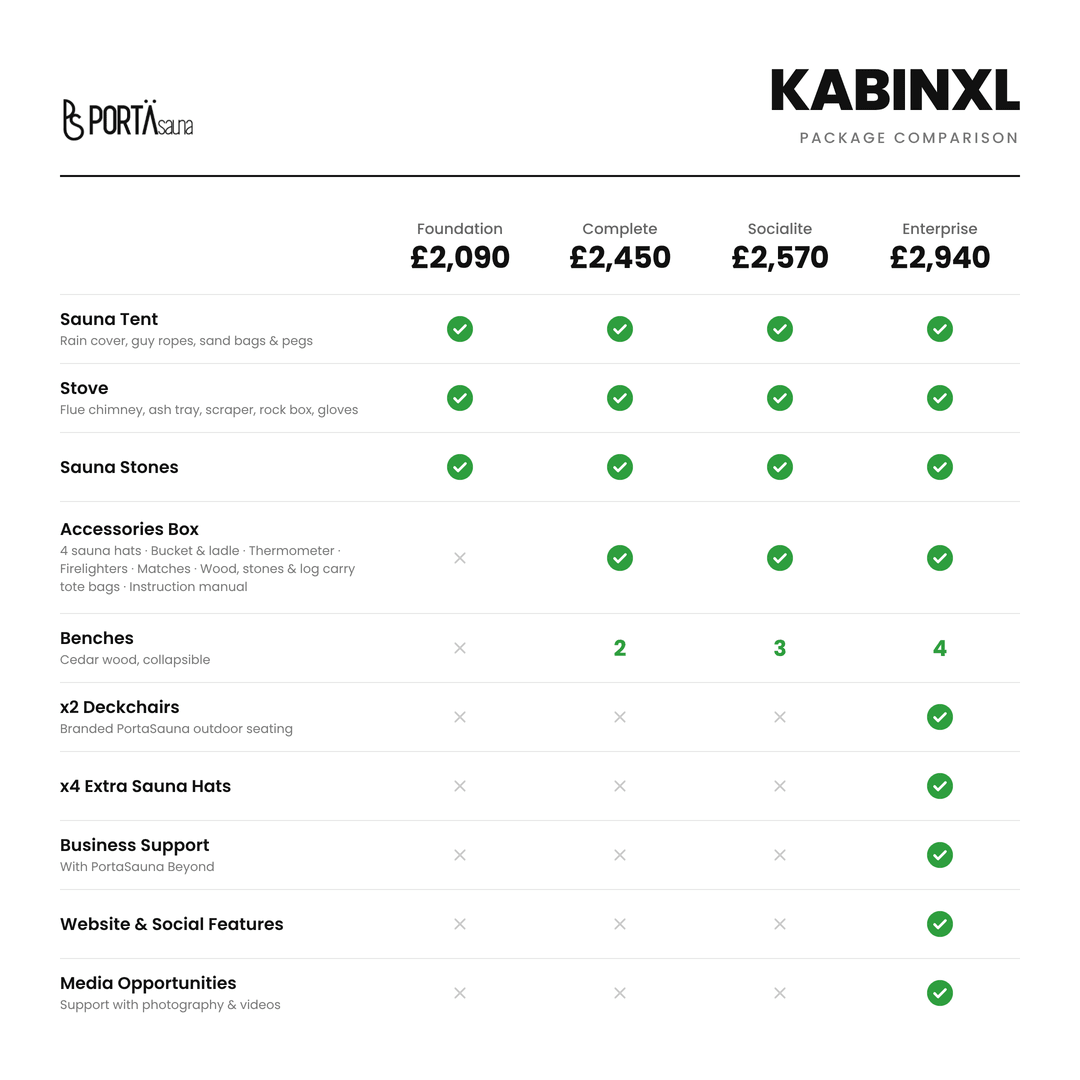 KABINXL Complete Wood-Fired Sauna Kit | Up to 12 People