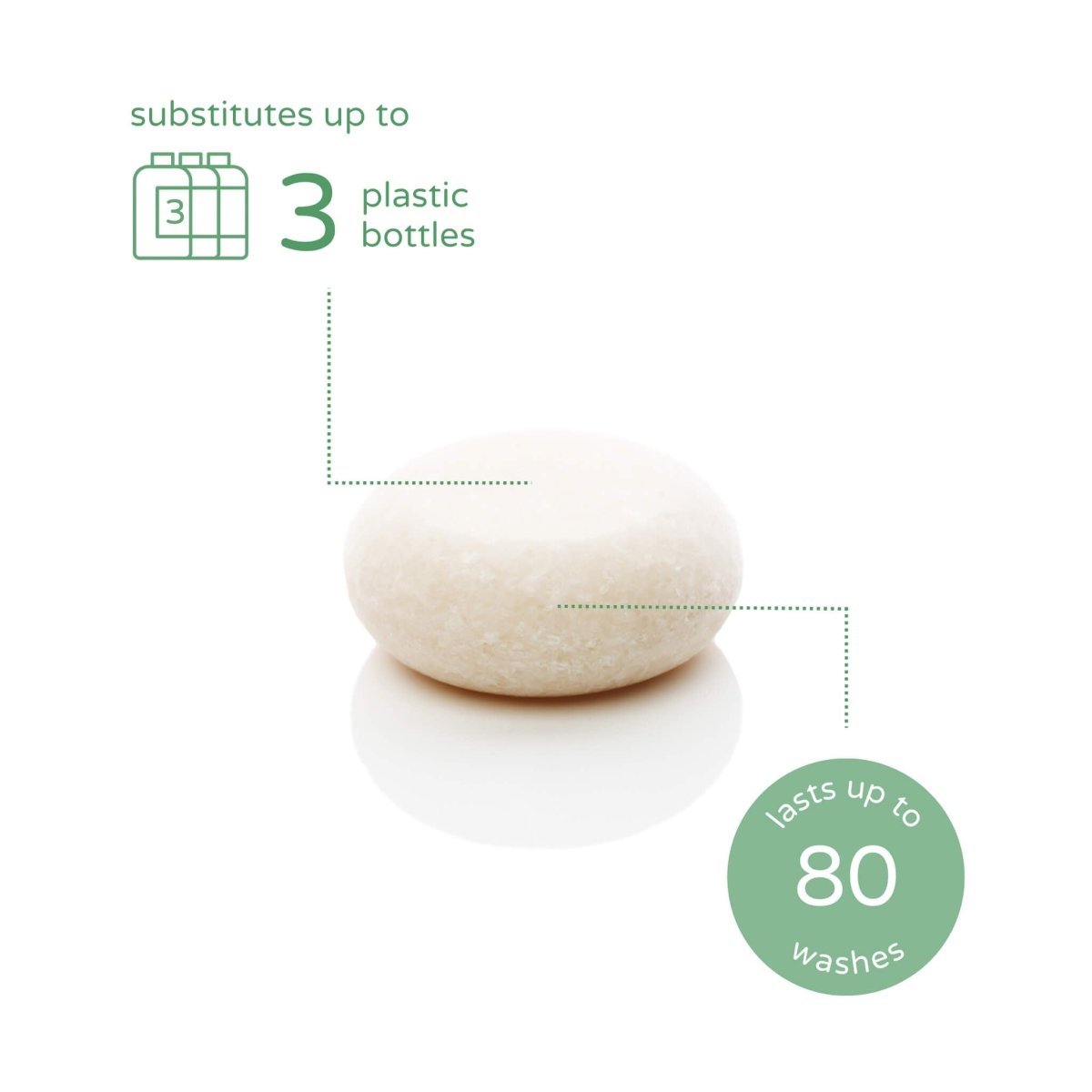 peppermint refresh head-to-toe shampoo bar travel set.