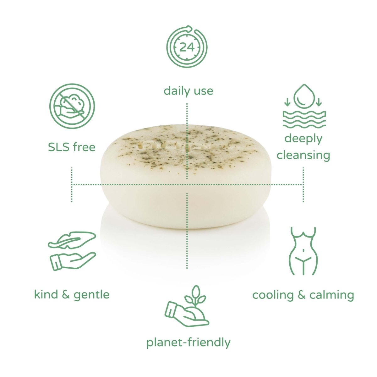 peppermint refresh | in control | fresh air | hair, face & body travel set.